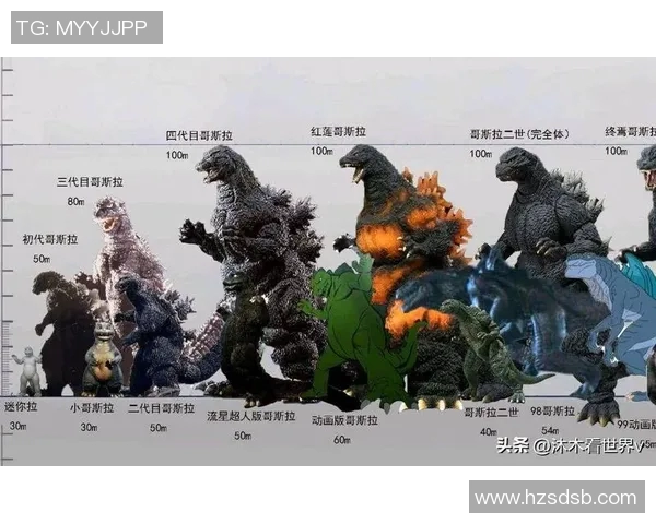 哥期拉与视频对决的精彩瞬间揭示了怪兽文化的魅力与影响力 哥期拉与视频对决的精彩瞬间揭示了怪兽文化的魅力与影响力