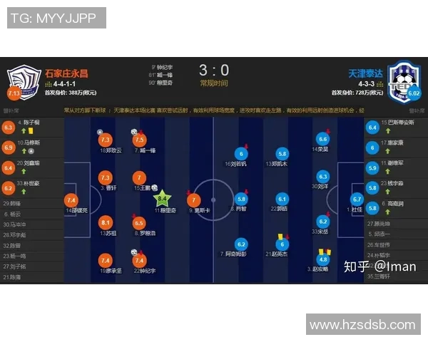 2020年北京国安对阵天津天海精彩回顾与赛季分析 2020年北京国安对阵天津天海精彩回顾与赛季分析