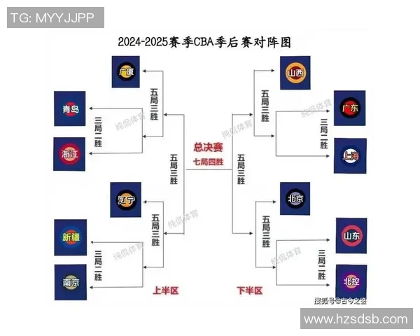 2021年CBA新疆队对阵广东队精彩回顾与赛后分析 2021年CBA新疆队对阵广东队精彩回顾与赛后分析