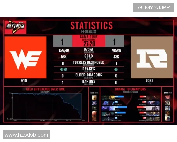 赛后复盘V5与WE对决中的战术分析与技术亮点探讨