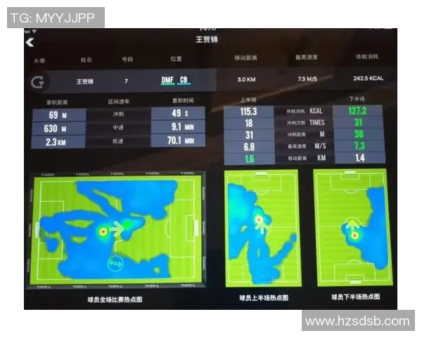 杭州足球队灵活性表现的数据分析与战术探讨 杭州足球队灵活性表现的数据分析与战术探讨