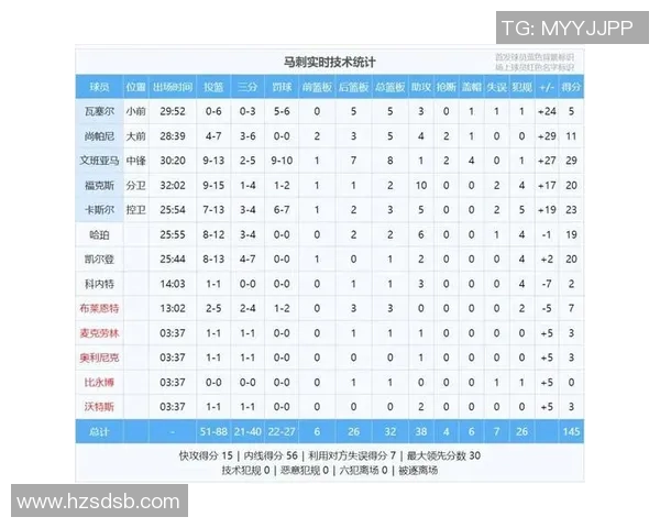 火箭与马刺今日对决数据分析及赛前预测详解